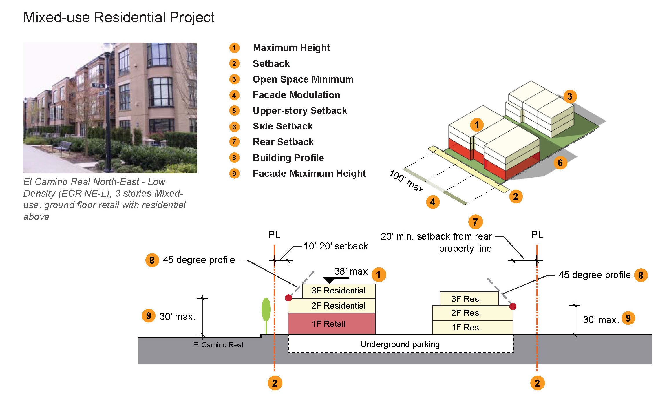 design-guidelines-image-pinto-partners